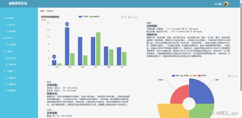 基于SpringBoot與Vue的健康管理系統(tǒng)源碼 構(gòu)建遠程健康管理服務