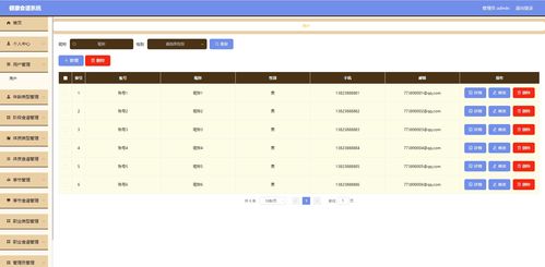 精品微信小程序健康食譜菜譜系統(tǒng)與后臺管理系統(tǒng) 基于前后端分離Vue架構(gòu)的遠程健康管理服務