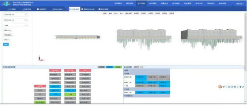 BIM技術(shù)在貴陽北部農(nóng)產(chǎn)品電商物流園項目中的現(xiàn)場協(xié)調(diào)管理與遠程健康管理服務應用