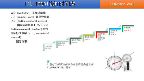 干貨分享 ISO45001:2018職業健康安全管理體系標準培訓教材與遠程健康管理服務融合應用
