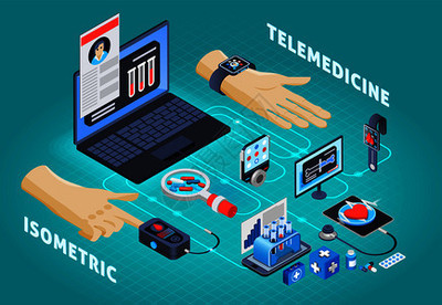 遠程醫(yī)療與數(shù)字健康 創(chuàng)新的未來健康管理服務